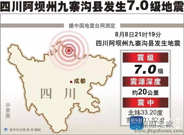 九寨溝7.0級地震，讓我們正視建筑的抗震加固