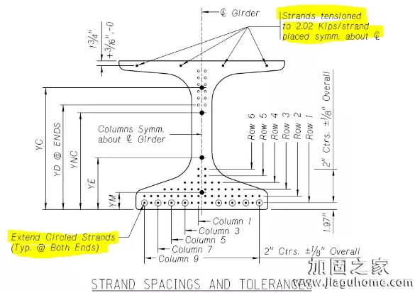 預(yù)應(yīng)力機(jī)構(gòu)