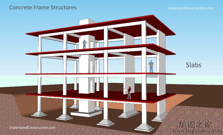 框架結(jié)構(gòu)基礎(chǔ)實例5