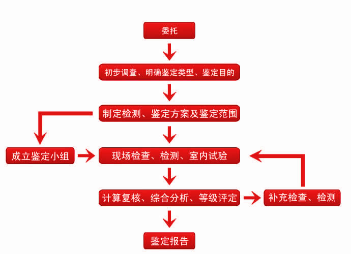 1538096971101868.jpeg 7762459_出現(xiàn).jpeg