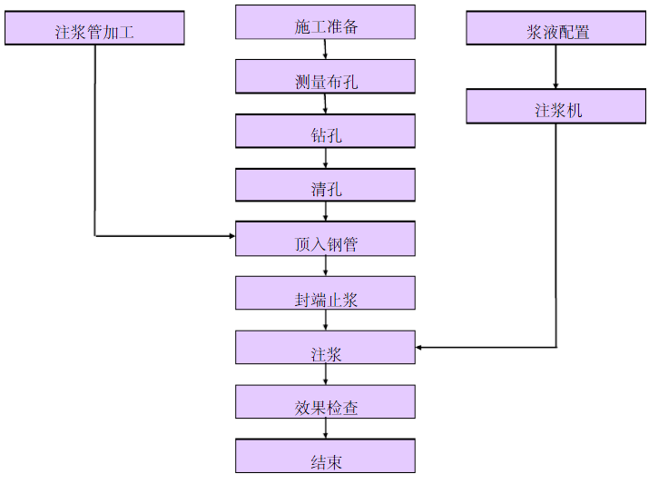 1539826225213060.png 201704190124385244.png