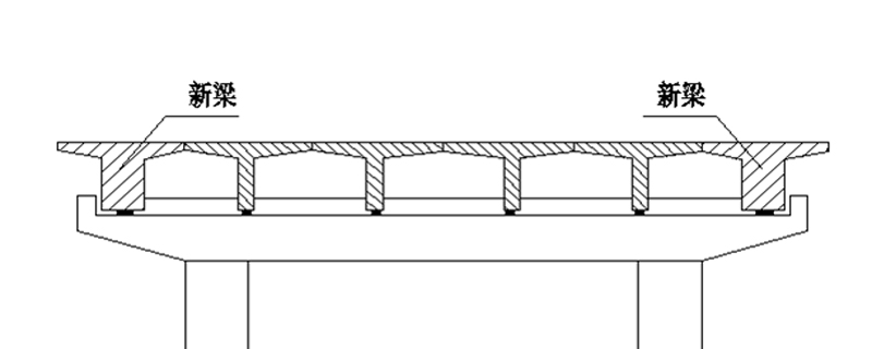 橋梁加固常見(jiàn)的加固方法有哪些