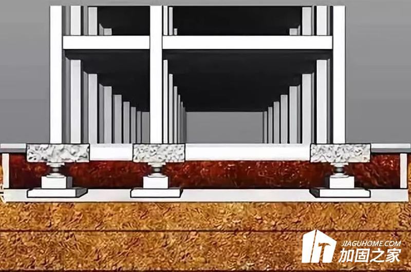 高層建筑采用基礎隔震技術(shù)